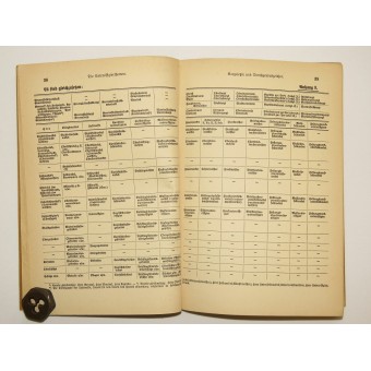 Unterofficers handboek 1940. Espenlaub militaria
